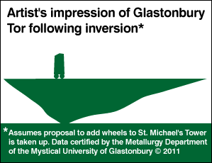 Artist's impression of Glastonbury Tor following inversion